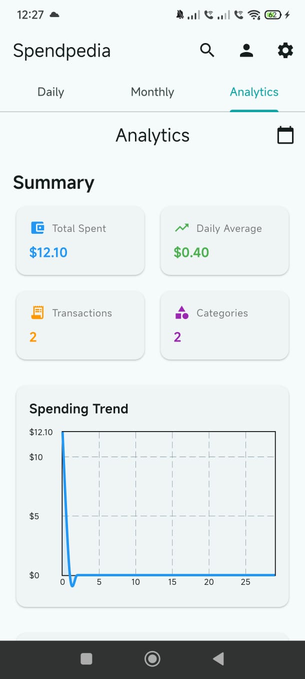 Analytics